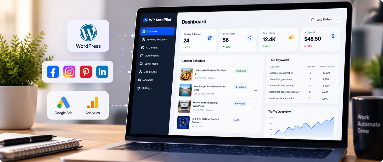 WP AutoPilot Dashboard Workspace